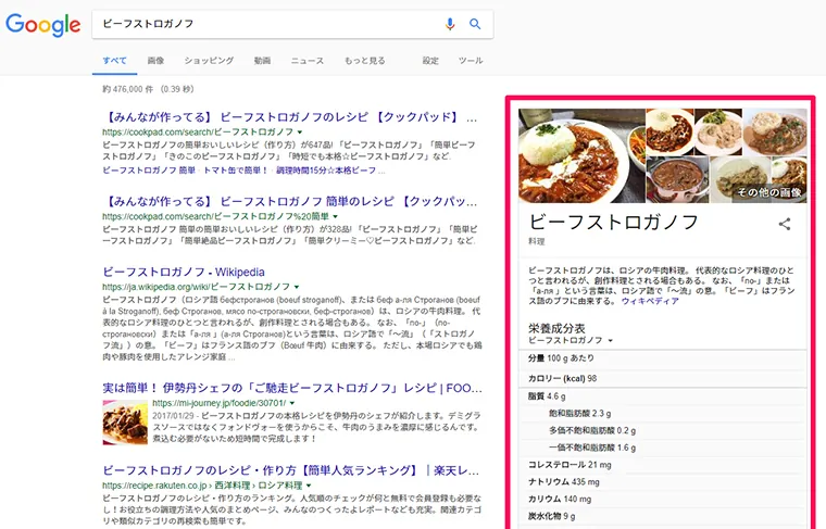 Googleのナレッジパネル表示結果